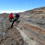 Memahami Ilmu Geologi: Mengenal Lebih Dalam Tentang Ilmu Bumi